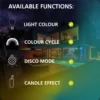 Eglo Connect.Z Smart Taklampa Turcona-Z Stål Vit 3W 400lm - 827-865 Justerbar Vit | Dimbar