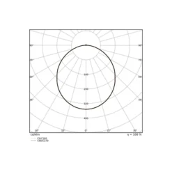 Ledvance Bulkhead Runda Nöd UV-Resistant Svart 12.5W 1220lm - 840 Kallvit | IP65 - Rörelsesensor, Ljussensor