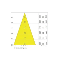 Ledvance LED Downlight Surface IP65 Aluminium Vit 45W 4725lm 36D - 830 Varm Vit | IP65