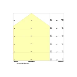 Ledvance LED Highbay Sensor Gen4 147W 22000lm 110D - 840 Kallvit | IP65 - Rörelse- och ljussensor