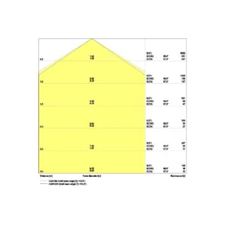 Ledvance LED Panel Comfort Aluminium Vit 33W 4320lm - 830 Varm Vit | 120x30cm