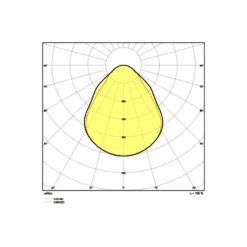 Ledvance LED Panel Comfort Aluminium Vit 28W 3640lm - 840 Kallvit | 60x60cm - UGR < 19