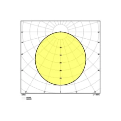 Ledvance LED Panel Kompakt 33W 4320lm - 830 Varm Vit | 60x60cm - UGR <25 - Dali Dimbar