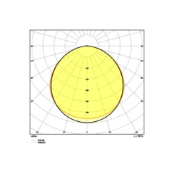 Ledvance LED Panel Kompakt 33W 4320lm - 840 Kallvit | 120x30cm - UGR <25 - Dali Dimbar