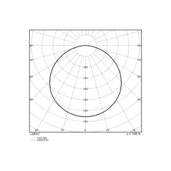 Ledvance LED Panel Surface 38W 5000lm - 930-940 CCT | 120x30cm - UGR <23 - Bästa Färgåtergivning - Dali Dimbar