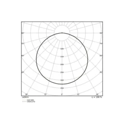 Ledvance LED Panel Surface 38W 5000lm - 930-940 CCT | 120x30cm - UGR <23 - Bästa Färgåtergivning - Rörelse- och Ljussensor