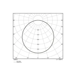Ledvance LED Panel Surface 48W 6240lm - 930-940 CCT | 150x30cm - UGR <19 - Bästa Färgåtergivning - Rörelse- och Ljussensor