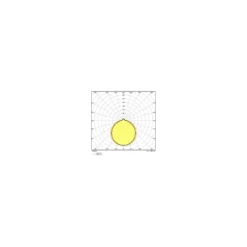 Ledvance LED Plafond Surface Cirkulär 42W 3500lm - 840 Kallvit | 500mm - IP44 - Dali Dimbar