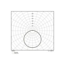 Ledvance LED Plafond Surface Disc Vit 21W 2520lm - 830-840 CCT | IP20 - Dimbar - 3 Timmar Nödbelysning