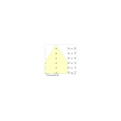 Ledvance LED Skensystem Trusys Universal Vit 75W 12750lm - 840 Kallvit | Dali Dimbar - Ersättare 2x58W