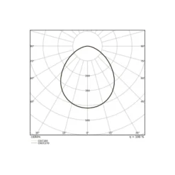 Ledvance LED Strålkastare 100 Aluminium Vit 69W 10000lm 100D - 865 Dagsljus | IP66 - Symmetrisk