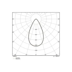Ledvance LED Strålkastare Flex Vit 130W 20800lm 60D - 840 Kallvit | IP66 - Dali Dimbar - Symmetrisk