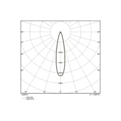 Ledvance LED Strålkastare Flex Vit 450W 66000lm 20D - 840 Kallvit | IP66 - Symmetrisk