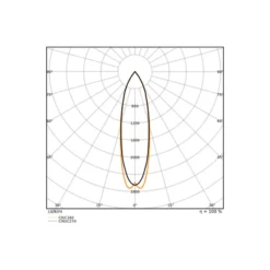 Ledvance Vägglampa Urban Vario Aluminium Grå Up & Down 27W 2700lm - 830-840 CCT | IP65 - Dali Dimbar