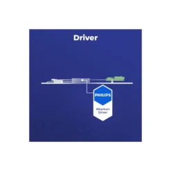 Noxion LED Panel Delta Pro V5 28W 3700lm - 830 Varm Vit | 60x60cm - UGR <19 - Sidelit - Philips Drivdon