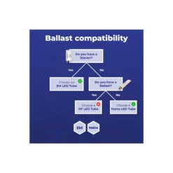 Noxion LED Rör T8 Avant Extreme (EM/Mains) High Output 8.2W 1150lm - 840 Kallvit | 60cm - Ersättare 18W